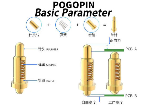 Pogo-Pins mit doppeltem Kopf aus Messing, Länge 6,5 mm